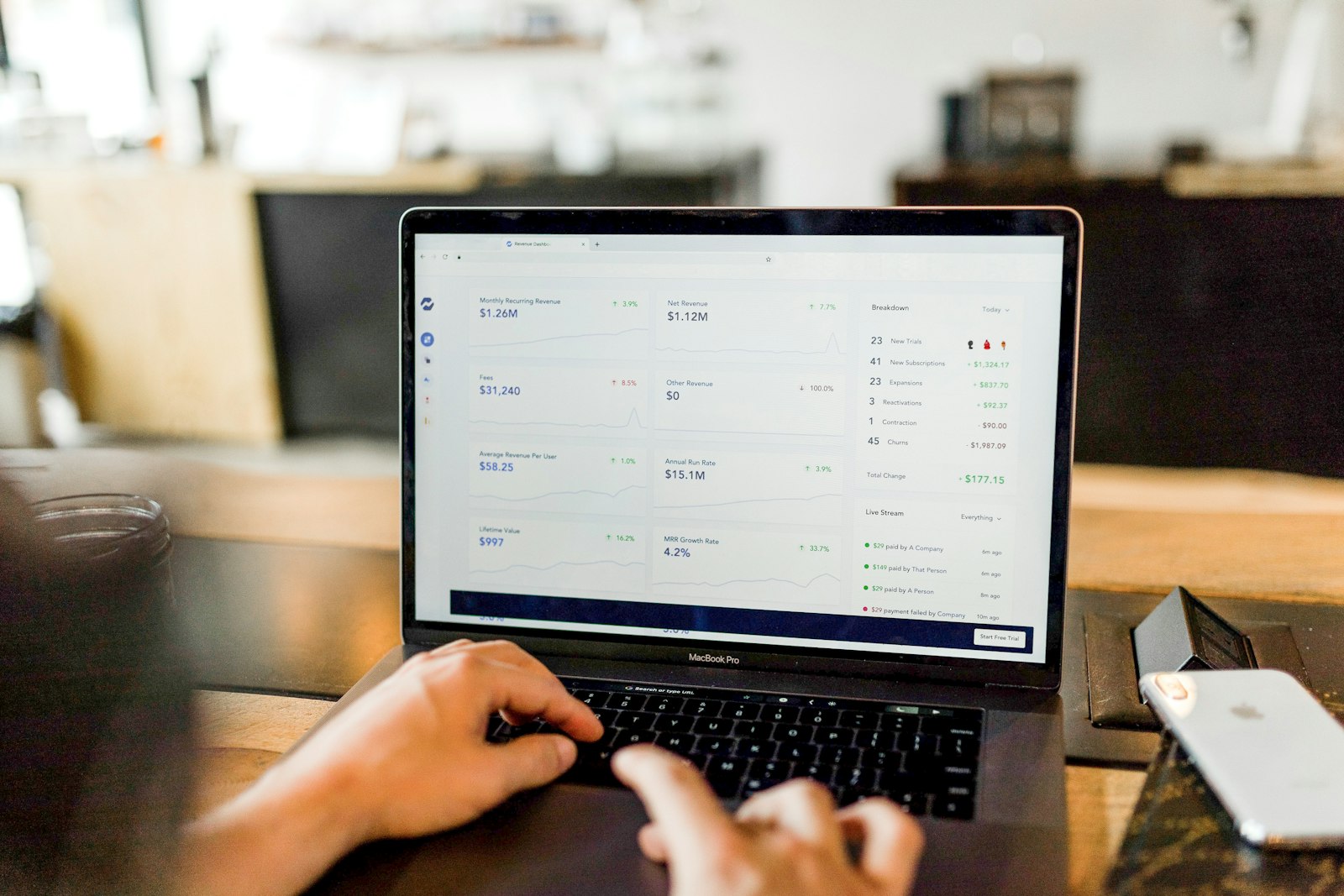 MNC Engage sales competition dashboard with performance metrics and leaderboards